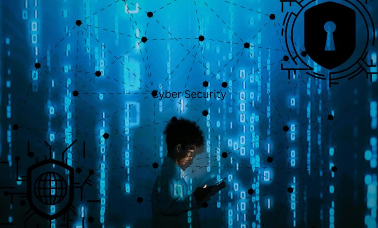 cyber awareness challenge 2025 answers